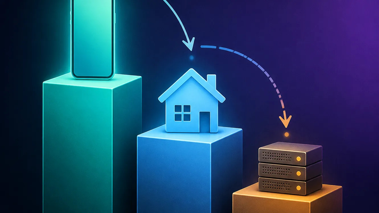 Three stepped podium bars ranking proxy types by trust: a mobile phone on the tallest teal bar, a house on the middle bar, and a server rack on the shortest amber bar