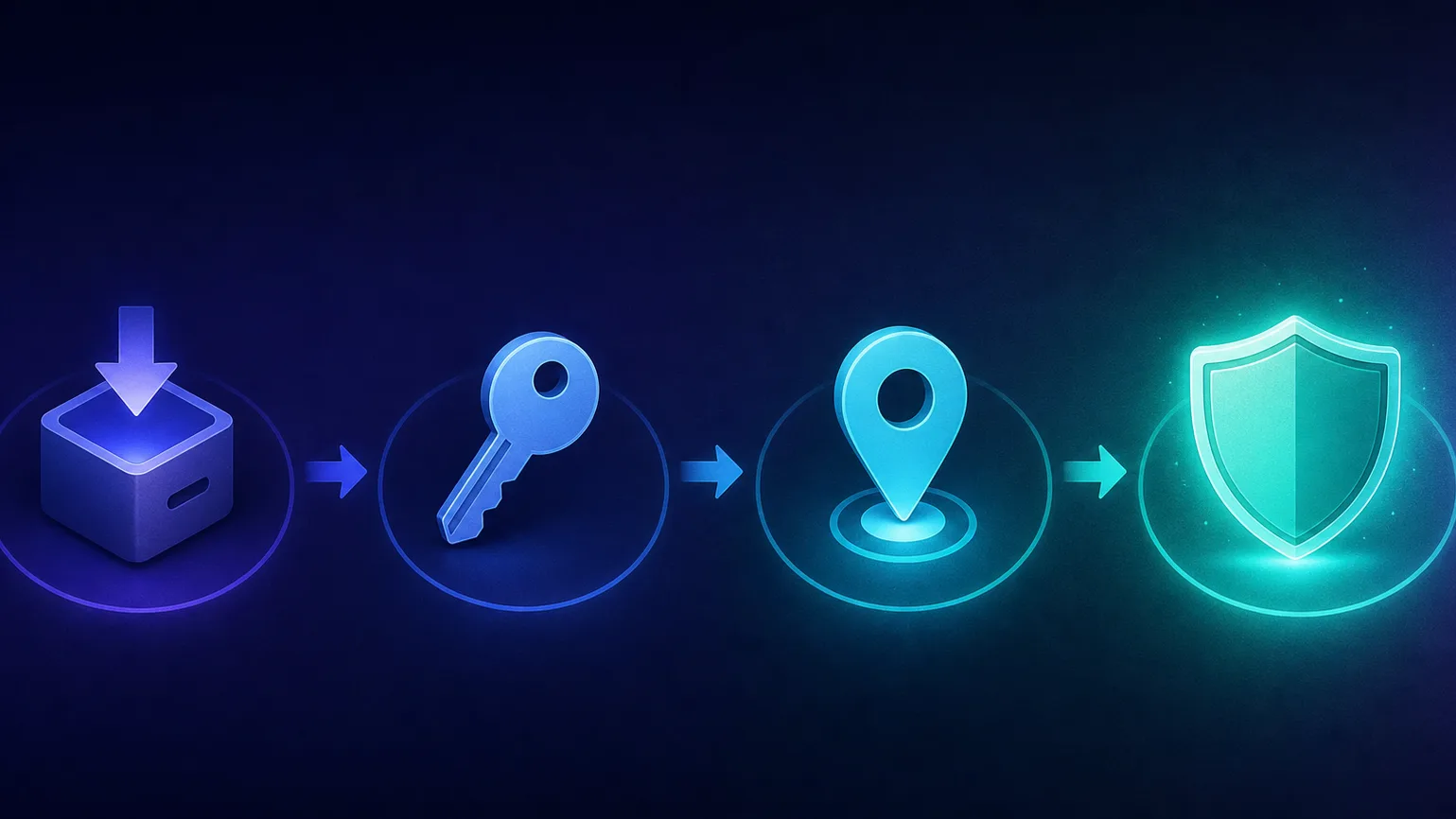 A four-step left-to-right flow: download the app, log in with a key, pick a server location pin, then a connected shield